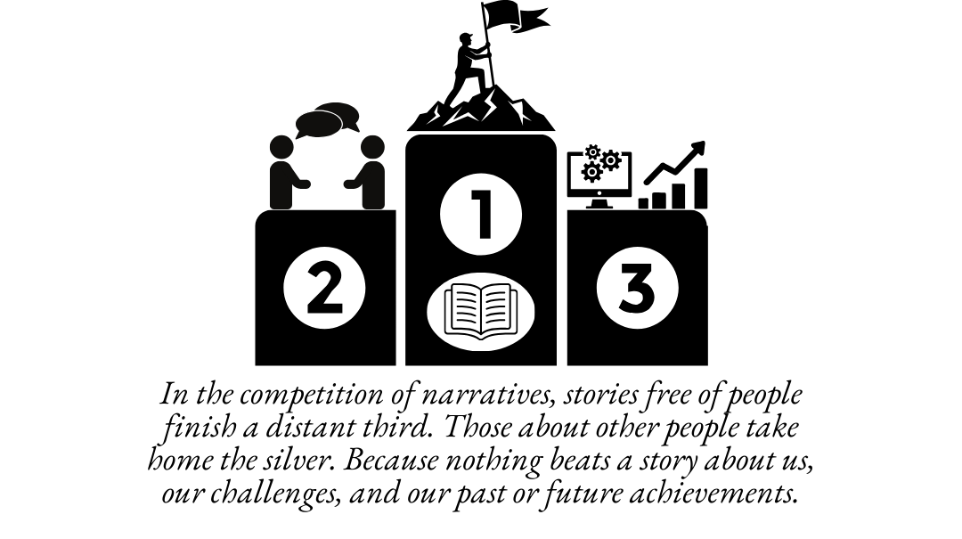 Podium showing stories about us in first place, stories about other people second, and stories without people in third